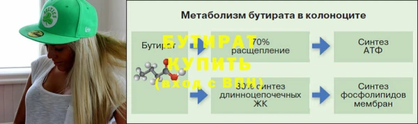 круглые Дмитриев